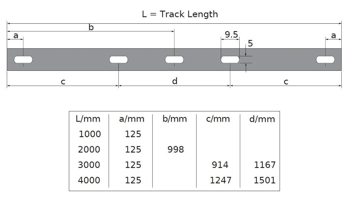 MONDOLUX MK04SS Power Track 3-Circuit Surface Mounted 12