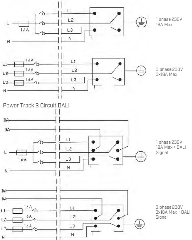 MONDOLUX MK04SS Power Track 3-Circuit Surface Mounted 13