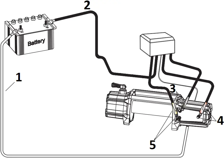 WIN14500R-ROPE - Wiring diagram