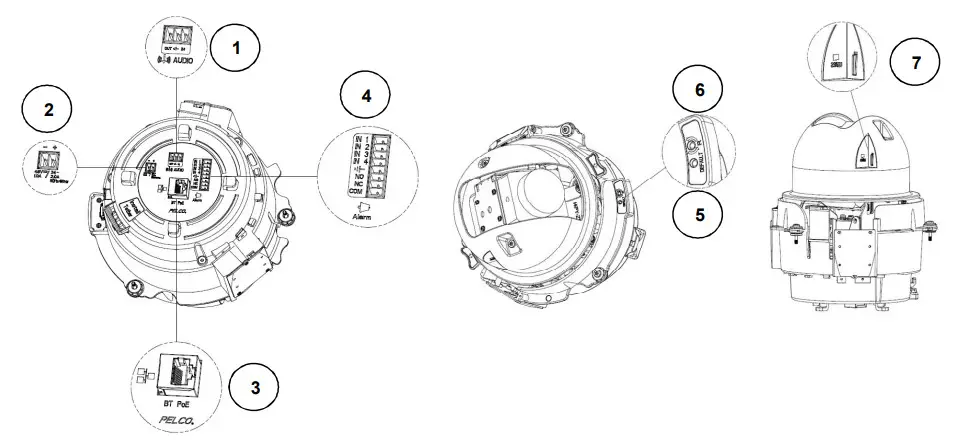 PELCO P2230L-EW0 Spectra Professional - Figure 1. Connections
