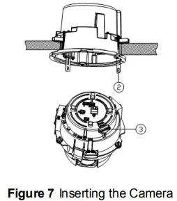 PELCO P2230L-EW0 Spectra Professional - Figure 7 Inserting the Camera