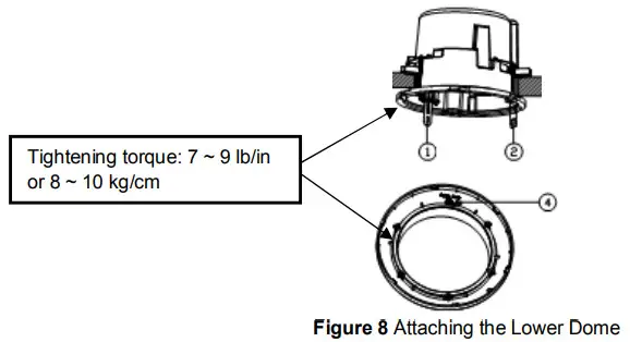 PELCO P2230L-EW0 Spectra Professional - Figure 8 Attaching the Lower Dome