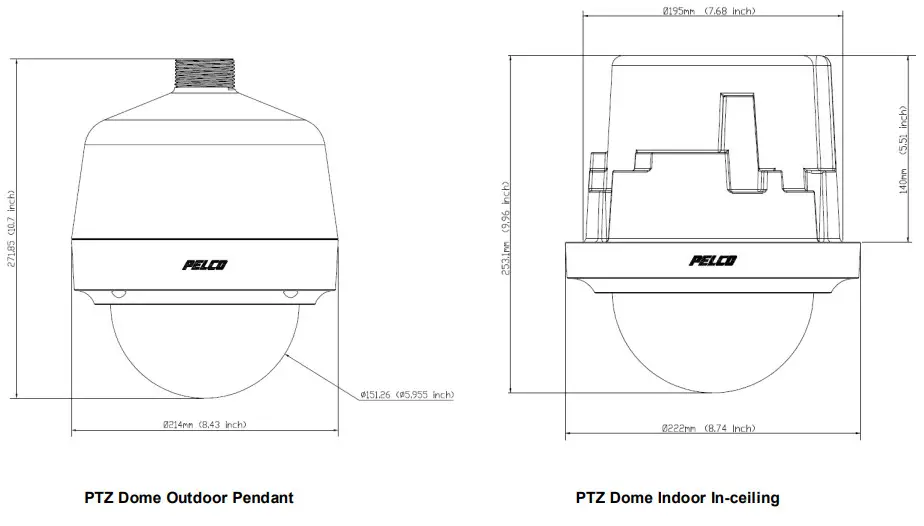 PELCO P2230L-EW0 Spectra Professional - Figure 8 Attaching the Lower Dome2