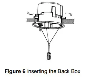 PELCO P2230L-EW0 Spectra Professional - e 6 Inserting the Back Box