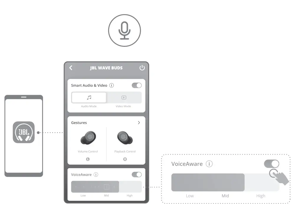 JBL WAVE BUDS True Wireless In Ear Headphones-fig10