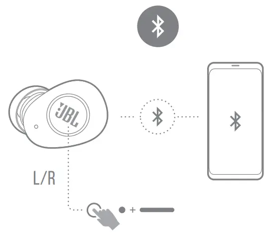 JBL WAVE BUDS True Wireless In Ear Headphones-fig12