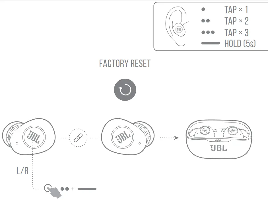 JBL WAVE BUDS True Wireless In Ear Headphones-fig13