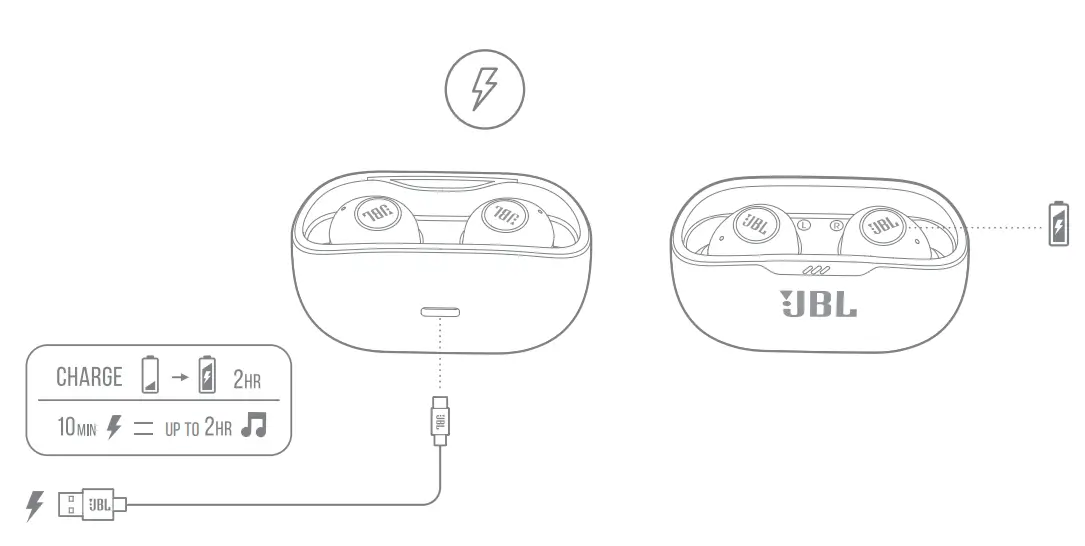 JBL WAVE BUDS True Wireless In Ear Headphones-fig17