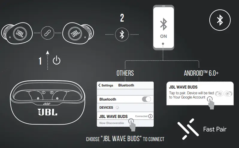 JBL WAVE BUDS True Wireless In Ear Headphones-fig4