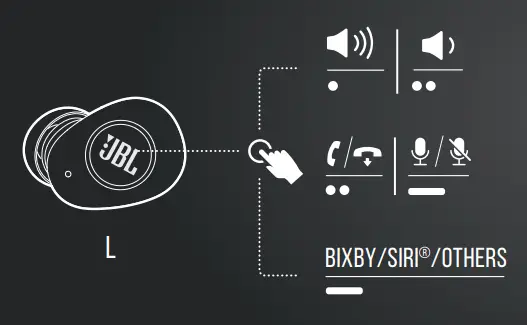 JBL WAVE BUDS True Wireless In Ear Headphones-fig7