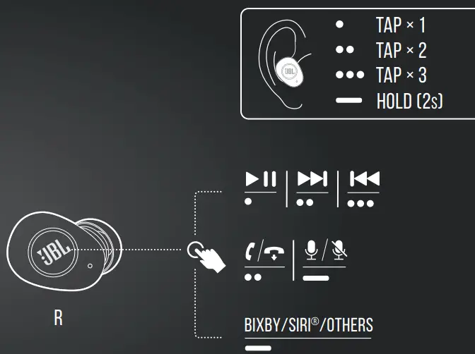 JBL WAVE BUDS True Wireless In Ear Headphones-fig8