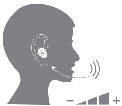 JBL WAVE BUDS True Wireless In Ear Headphones-fig9