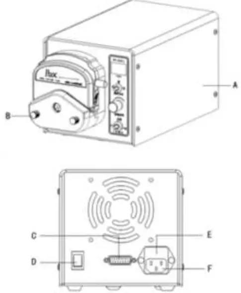 lbx instruments LBX P10 Dispensing Peristaltic Pump 02