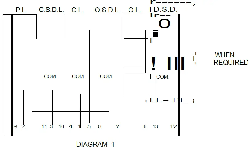 ECI-109-5-LCD-Closed-Loop-Door-Operator-Board-FIG-3