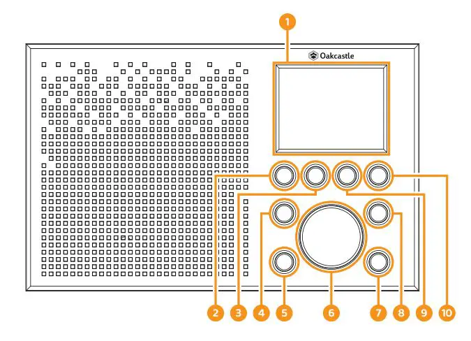 OAKCASTLE IR100 Bluetooth Internet Radio - Front View Control Buttons