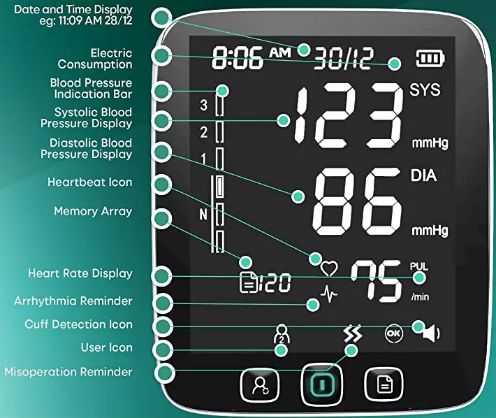 LAZLE-JPD-HA101-Blood-Pressure-Monitor-fig-3