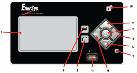 EnerSys-NexSys-iON-Battery-Charger-FIG-2