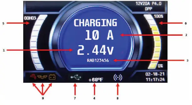 EnerSys-NexSys-iON-Battery-Charger-FIG-6