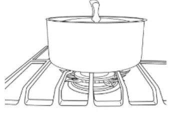 cookware