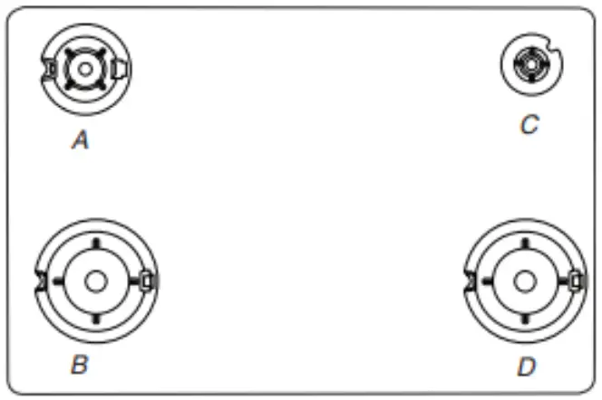 Sealed Surface Burners