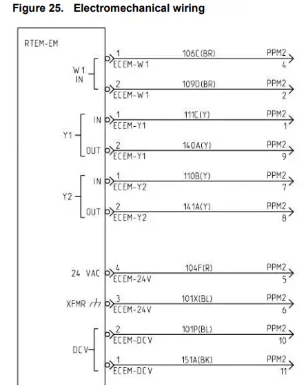 TRANE-Technologies-BAYECON300-Downflow-Dry-Bulb-Economizer-fig-25