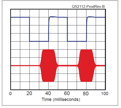 PENNTEK-WA3RNC-TR-25 40-20-Meter-CW-Transceiver-Kit-05