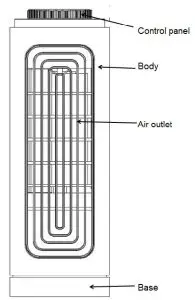 FIG 1 FEATURES AND PRODUCT OVERVIEW