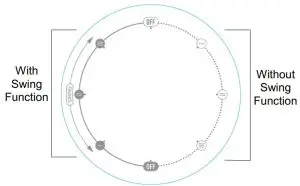 FIG 2 CONTROL PANEL AND SETTINGS