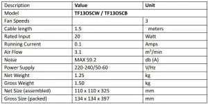 FIG 5 TECHNICAL DATA