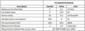 FIG 6 TECHNICAL DATA