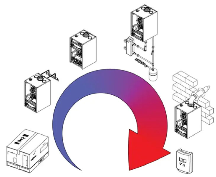 VIESSMANN 199 Professional Heating Contractor 01