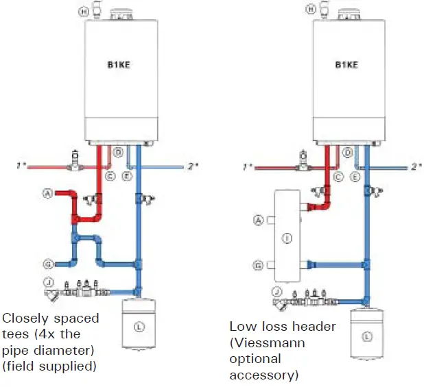 VIESSMANN 199 Professional Heating Contractor 06