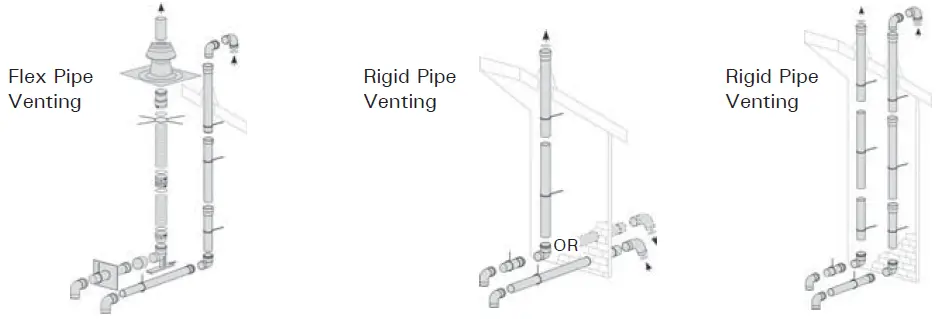 VIESSMANN 199 Professional Heating Contractor 15