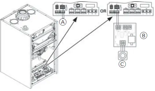 VIESSMANN 199 Professional Heating Contractor 20