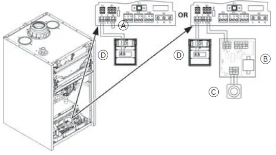 VIESSMANN 199 Professional Heating Contractor 21