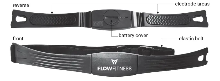 FLOW FITNESS0-FLO26001-Heart-Rate-Chest-Belt-FIG- (1)