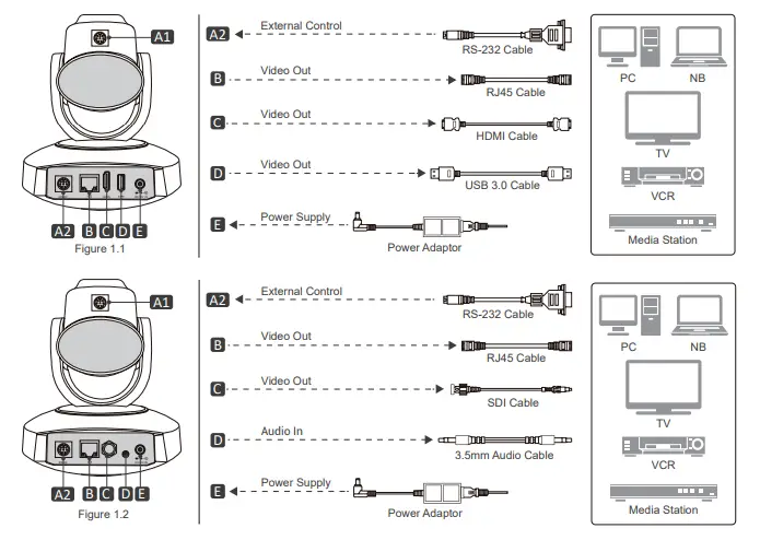 Arec-CI-21H-Full-HD-PTZ-Conference-Camera-10X-fig-3