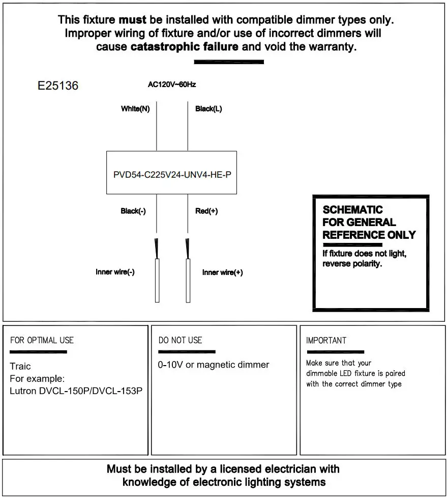 ET2 Contemporary Lighting E25136 Telstar Medium LED Pendant Instruction Manual - Product Overview