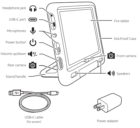 Amazon AWS FireHD10 KET Gen11 Tablet-3.3