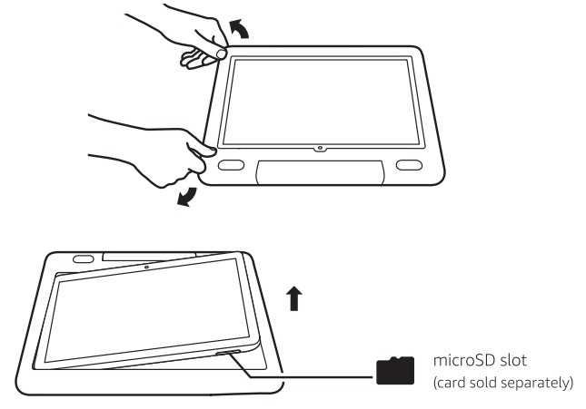 Amazon AWS FireHD10 KET Gen11 Tablet-3.2