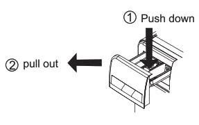 ARDESTO WMS 6118 Fully Automatic Front Loading Washing Machine - fidfgg1