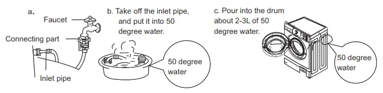 ARDESTO WMS 6118 Fully Automatic Front Loading Washing Machine - fig 21