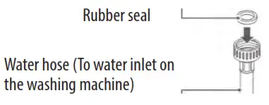ARDESTO WMS 6118 Fully Automatic Front Loading Washing Machine - fig10