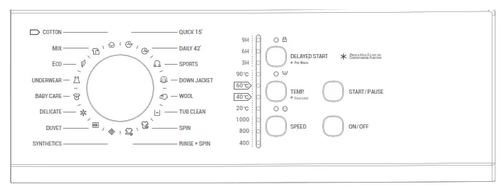 ARDESTO WMS 6118 Fully Automatic Front Loading Washing Machine - fig19