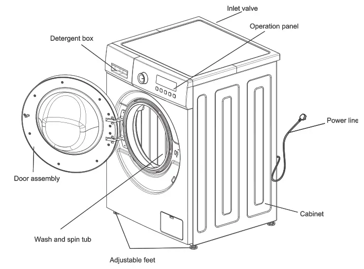 ARDESTO WMS 6118 Fully Automatic Front Loading Washing Machine - fig5