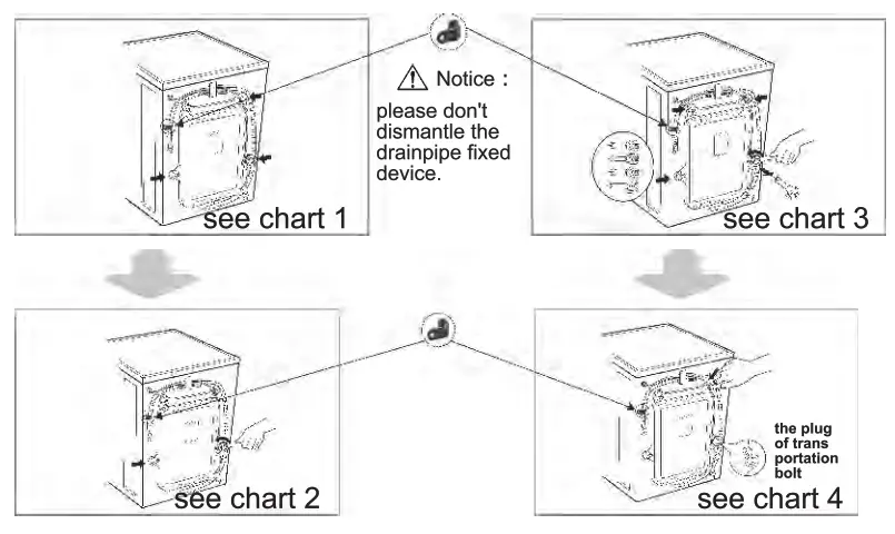 ARDESTO WMS 6118 Fully Automatic Front Loading Washing Machine - fig6