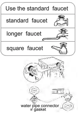 ARDESTO WMS 6118 Fully Automatic Front Loading Washing Machine - fig8