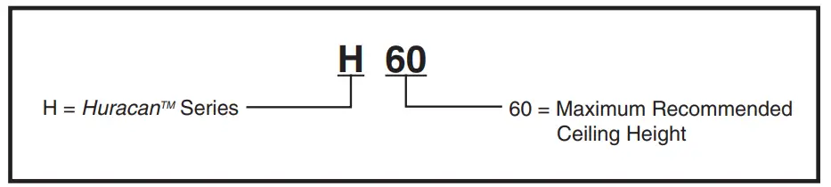 REZNOR Huracan Series Forced Air Destratification Fans - Fig 1
