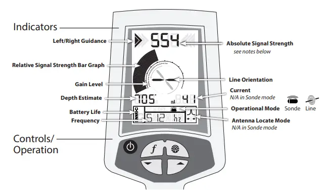 MyTana MT 512+ Locator-Receiver - ,1
