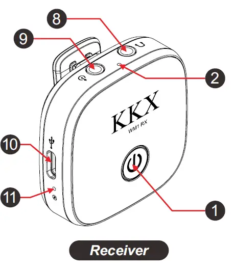 KKX-WM1-1 -Wireless -Lavalier-Microphone-02